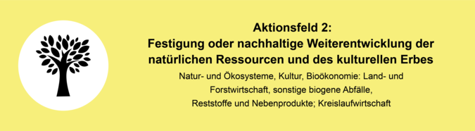 Natürliche Ressourcen und kulturelles Erbe